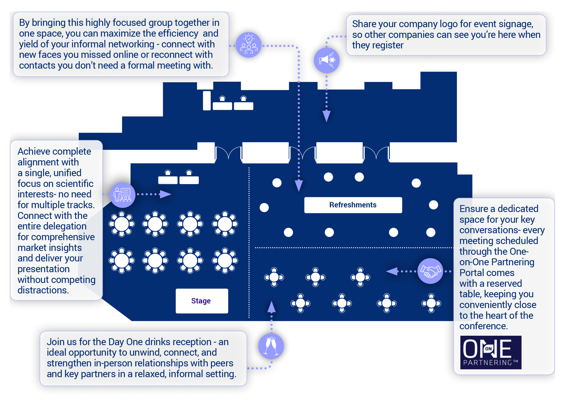 1st Immune Cell Engager Partnering & Investment Summit web graphics2